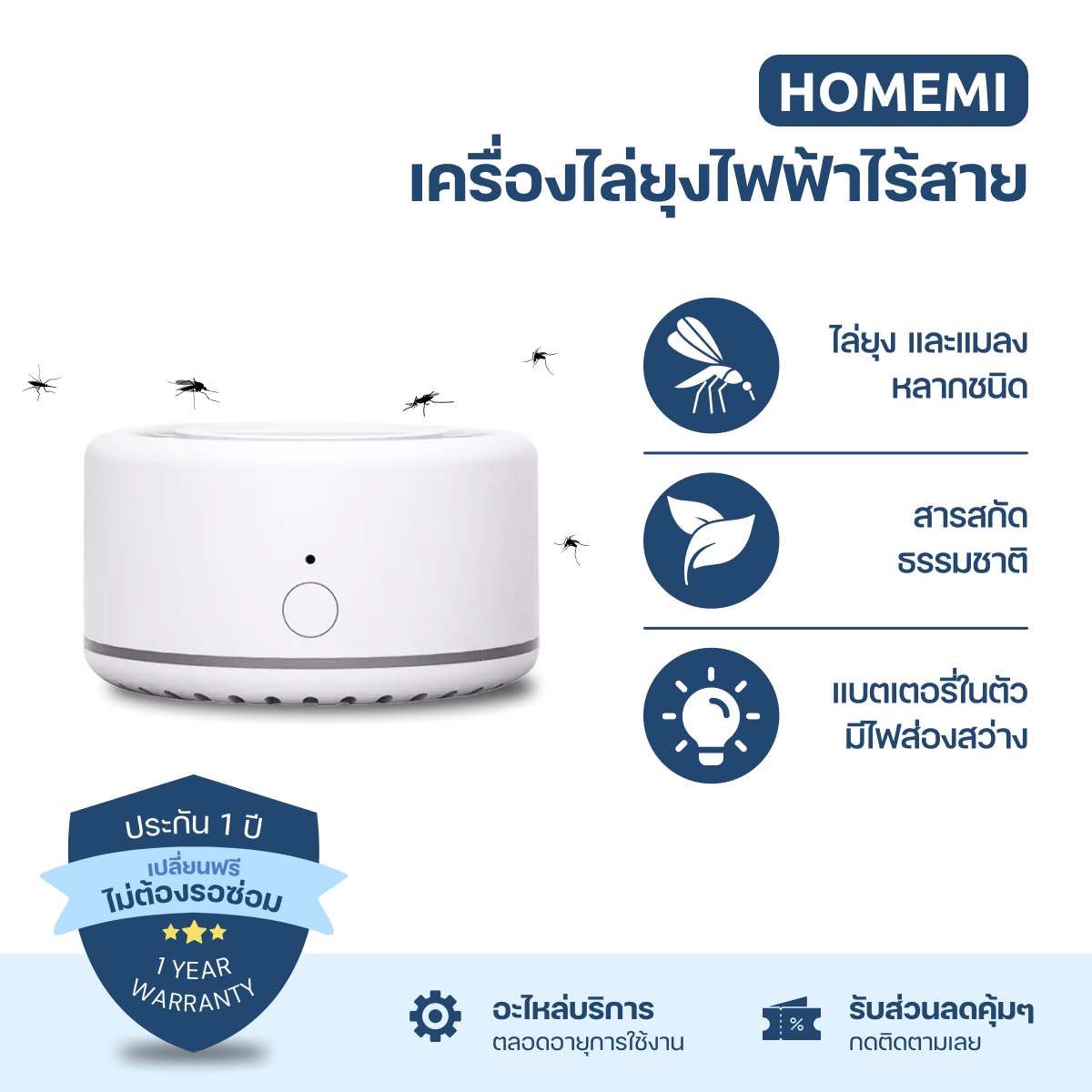 Homemi เครื่องไล่ยุงแบบไร้สาย Mosquito Repellent สารสกัดจากพืชธรรมชาติ ปลอดภัย ไม่มีสารเคมี รุ่น HM0033-P-WH ราคา 590 บาท*ส่งฟรี