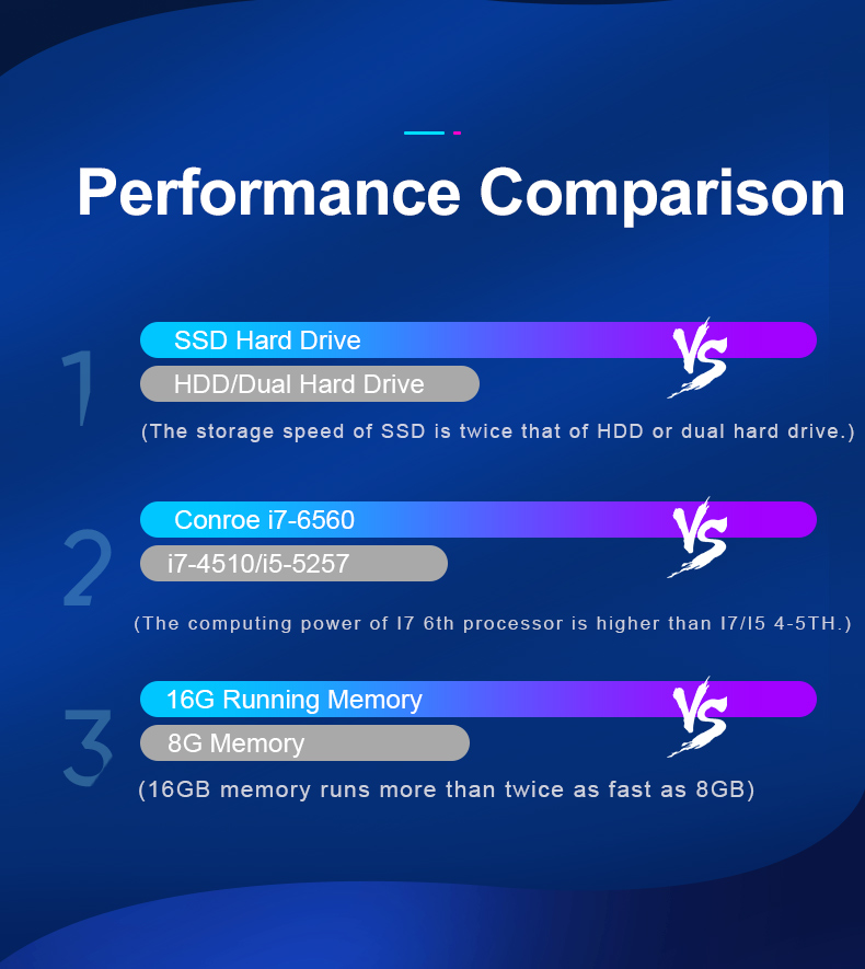 เกี่ยวกับ [ผลิตภัณฑ์ใหม่ปี 2022+RAM 16G] โน๊ตบุ๊ค G Intel Core i7/i5 คอมพิวเตอร์เกม 256gb/512GB SSD laptop โน๊ตบุ๊คราคถูก โน๊ตบุ๊คทำงาน โน๊ตบุ๊คเล่นgta v computer ฟรีเมาส์เกมมิ