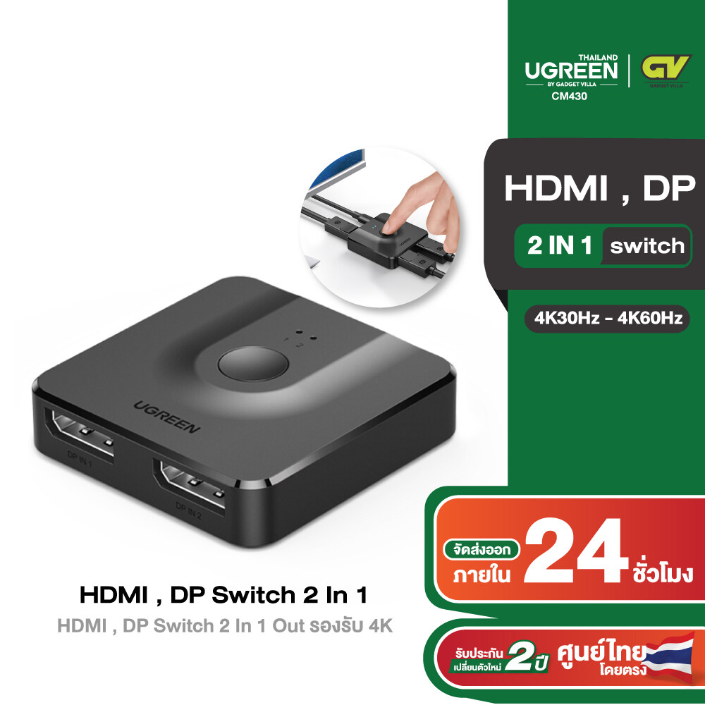 Switch UGREEN HDMI 2pts Conmutador HDMI 2en 1 4K (50966) - Mesajil