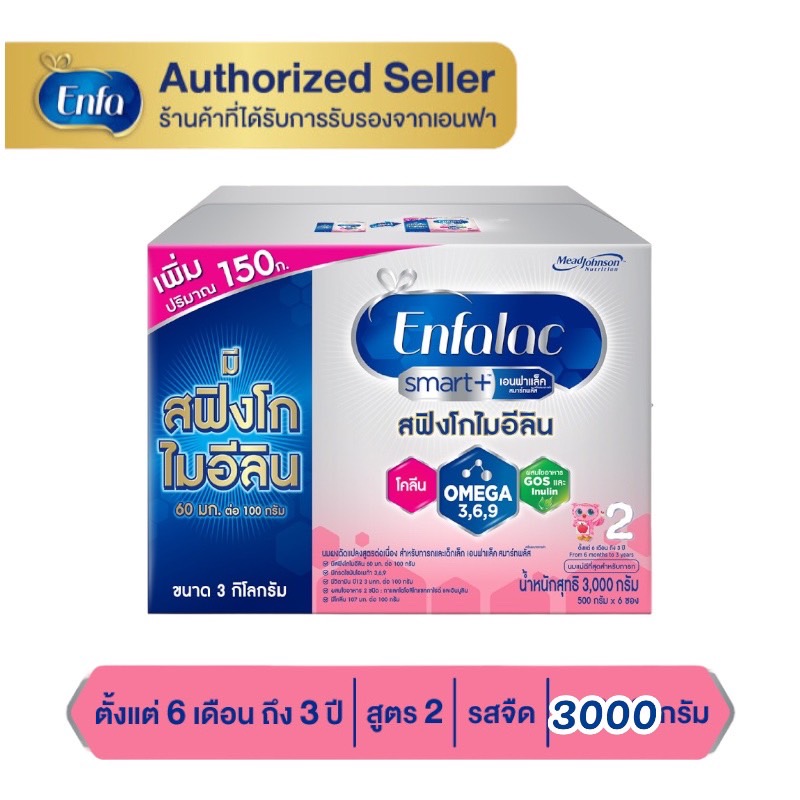 Enfalac Smart+2 เอนฟาแล็ค สมาร์ท นมผงสูตร 2 ขนาด 3000 กรัม( 1 กล่อง) MG ราคา 1,274 บาท*ส่งฟรี