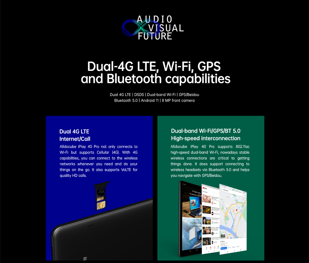 รูปภาพเพิ่มเติมของ ((มีของพร้อมส่ง)) Alldocube iPlay 40 Pro Dual 4G LTE Tablet 8GB RAM 256GB ROM Unisoc Tiger T618 Octa Core 2000x1200 FHD+ 10.4 inch Screen OGS Android11 GPS WiFi 2.4/5GHz