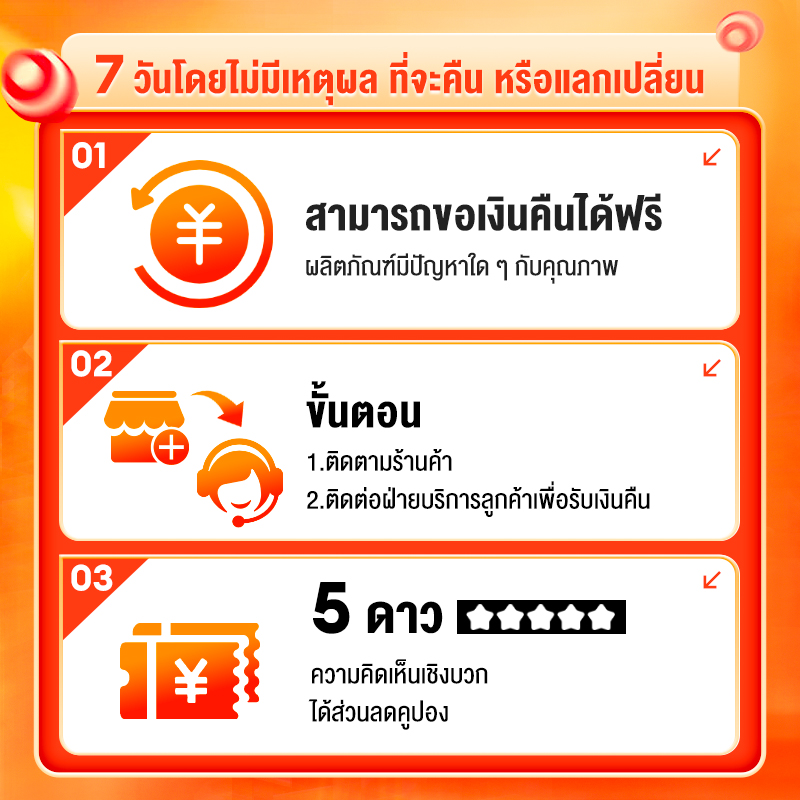 After-Sales Service Pet Equipment After-Sales Link ราคา  5 บาท*ส่งฟรี