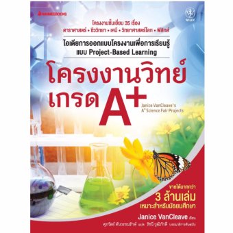 โครงงานวิทย์ระดับ A+ โครงงานวิทย์ระดับ A+