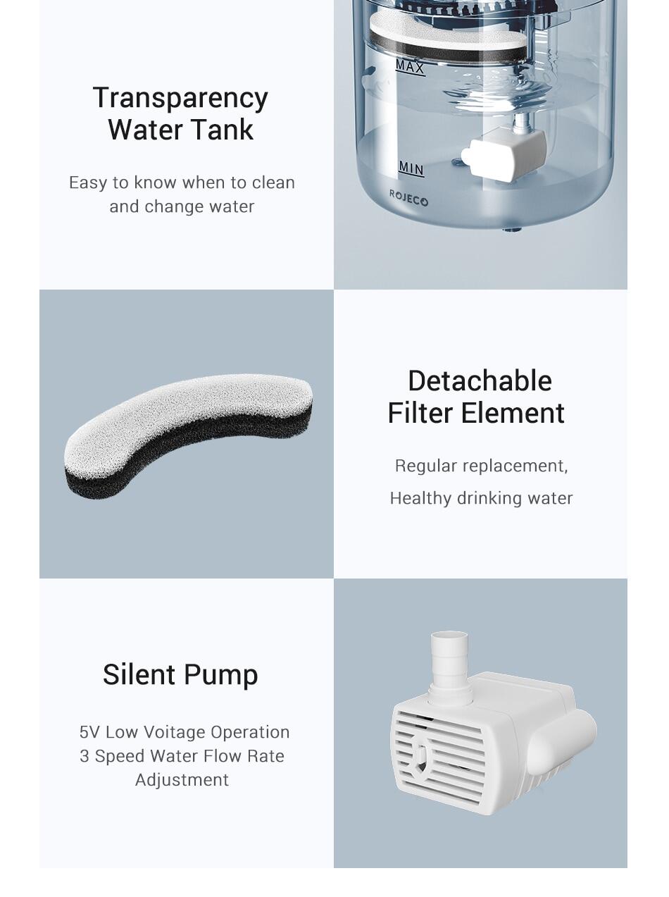 bộ lọc vòi nước rojeco 2l cho mèo máy uống nước cảm biến tự động cho mèo máy cấp nước cho thú cưng máy lọc nước cho thú cưng đài phun nước uống tự động cho mèo 18