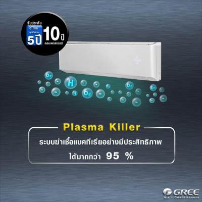 ส่งฟรี แอร์ติดผนัง GREE ระบบInverter รุ่น GWC12QCK6DNA1A ขนาด12,348บีทียู เบอร์5 (R32) รับประกันทุกชิ้น5ปี คอม 10 ปี CS HOME ส่งฟรี แอร์ติดผนัง GREE ระบบInverter รุ่น GWC12QCK6DNA1A ขนาด12,348บีทียู เบอร์5 (R32) รับประกันทุกชิ้น5ปี คอม 10 ปี CS HOME