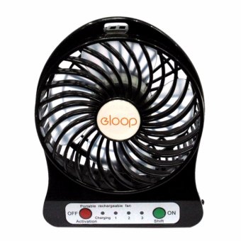 Eloop Mini Fan พัดลมขนาดพกพา ชาร์จผ่านสาย USB ลมแรงเย็นสบาย Eloop Mini Fan พัดลมขนาดพกพา ชาร์จผ่านสาย USB ลมแรงเย็นสบาย