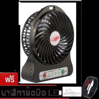 Person MiniSo MiniFan USB 2in1 พัดลมพกพา ใช้แบตสำรองได้/ชาร์จได้ ถ่านในตัว (Black) แถมฟรี นาฬิกา LED ระบบสัมผัส Person MiniSo MiniFan USB 2in1 พัดลมพกพา ใช้แบตสำรองได้/ชาร์จได้ ถ่านในตัว (Black) แถมฟรี นาฬิกา LED ระบบสัมผัส
