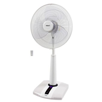 HATARIพัดลมปรับระดับ16นิ้ว รุ่นHT-S16R1 (สีขาว) HATARIพัดลมปรับระดับ16นิ้ว รุ่นHT-S16R1 (สีขาว)
