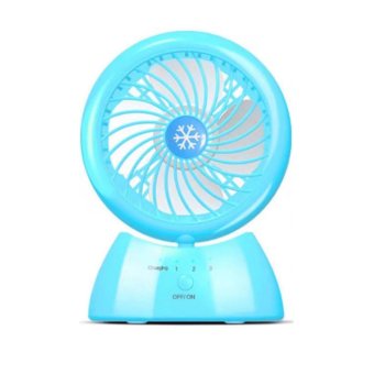 smile C USB MiniFan พัดลมพกพา ใช้แบตสำรองได้/ชาร์จได้ ถ่านในตัว M2-F-Blue smile C USB MiniFan พัดลมพกพา ใช้แบตสำรองได้/ชาร์จได้ ถ่านในตัว M2-F-Blue