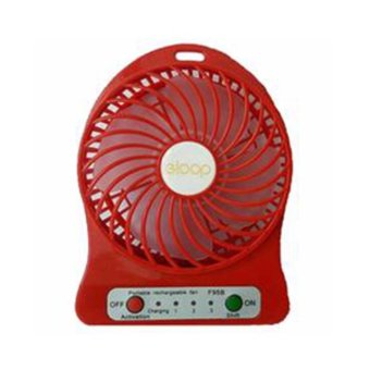 eloop Mini fan พัดลมพกพาขนาดเล็ก ชาร์จสายUSB ใส่ถ่าน ลมแรง eloop Mini fan พัดลมพกพาขนาดเล็ก ชาร์จสายUSB ใส่ถ่าน ลมแรง
