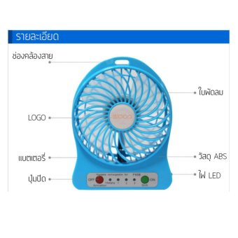 eloop Mini fan พัดลมพกพาขนาดเล็ก ชาร์จสายUSB ใส่ถ่าน ลมแรง eloop Mini fan พัดลมพกพาขนาดเล็ก ชาร์จสายUSB ใส่ถ่าน ลมแรง