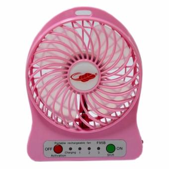 eloop Mini fan พัดลมพกพาขนาดเล็ก ชาร์จสายUSB ใส่ถ่าน ลมแรง eloop Mini fan พัดลมพกพาขนาดเล็ก ชาร์จสายUSB ใส่ถ่าน ลมแรง