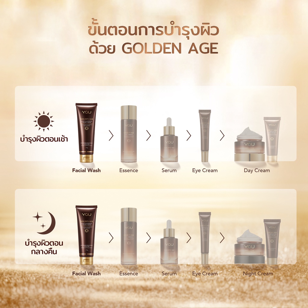 YOU Golden Age Deep Cleansing Facial Wash 100g. ทำความสะอาดรูขุมขนอย่างล้ำลึกและขจัดเครื่องสำอาง 1237f79dbc81451237c12590da9971da