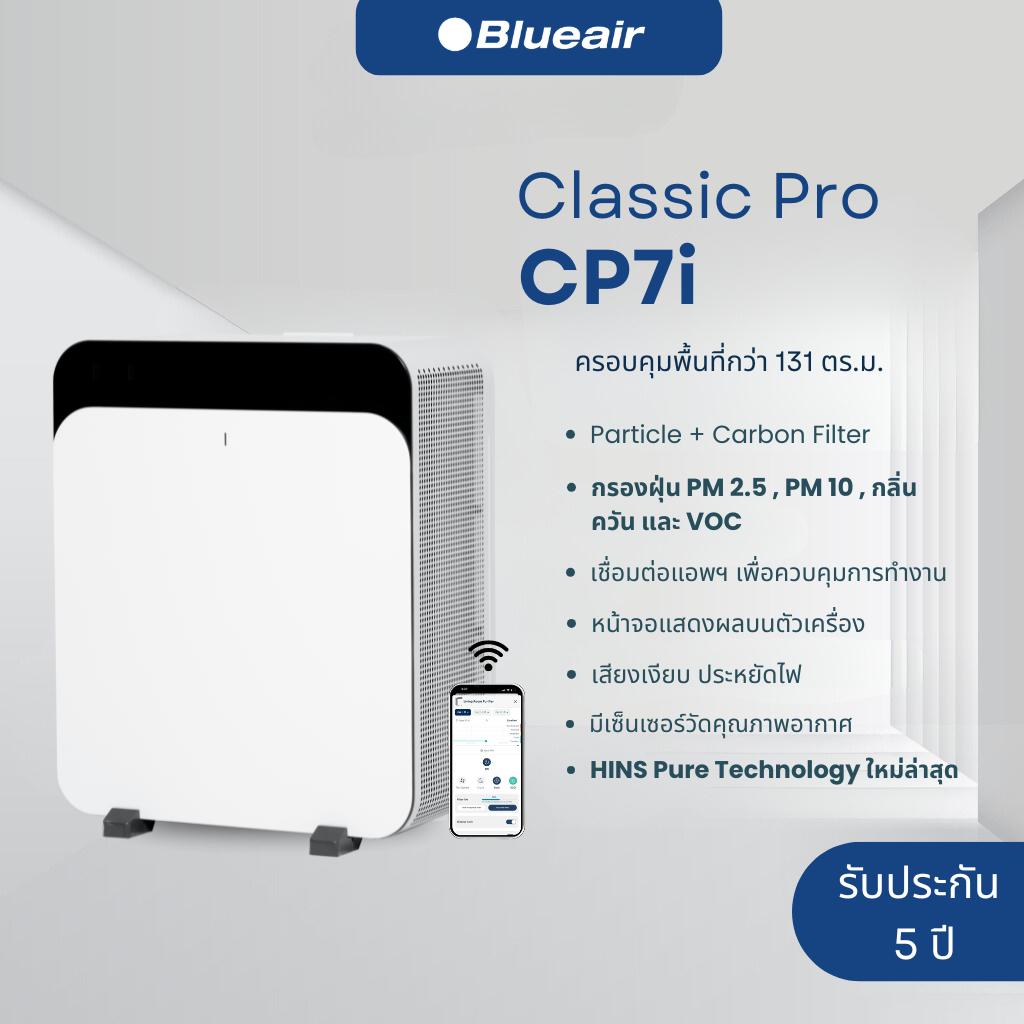(New!) Blueair เครื่องฟอกอากาศ รุ่น Classic Pro CP7i ครอบคลุมพื้นที่ 54 - 131 ตร.ม. ราคา 39,600 บาท*ส่งฟรี