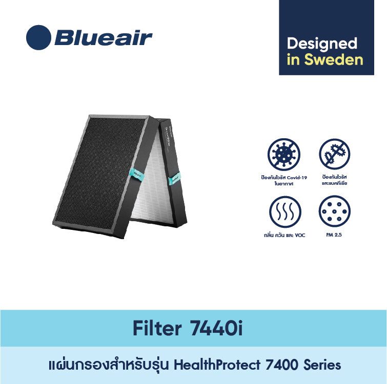 Blueair ไส้กรองอากาศ รุ่น HealthProtect™ SmartFilter 7400 สำหรับรุ่น 7410i, 7440i, 7470i ราคา 5,580 บาท*ส่งฟรี