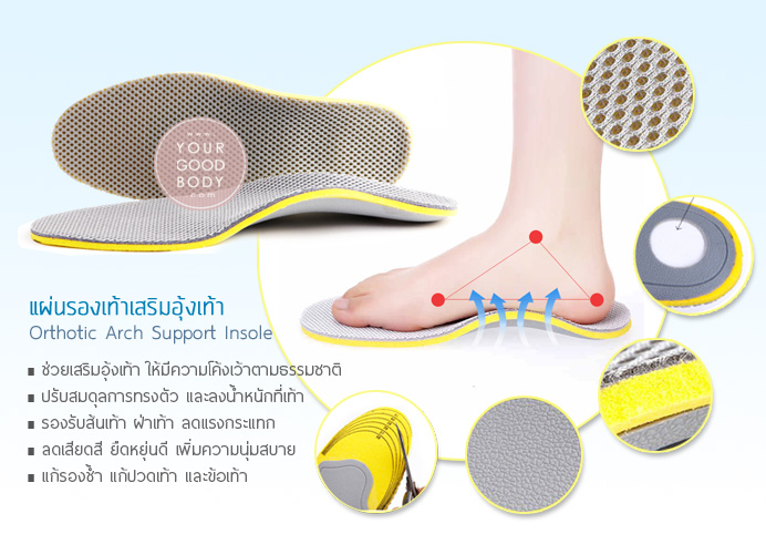 ภาพอธิบายเพิ่มเติมของ YGB แผ่นรองเท้าเสริมอุ้ง แก้เท้าแบน (1คู่) แผ่นรองเท้าเพื่อสุขภาพ Orthotic Arch St Insoles and Flat foot