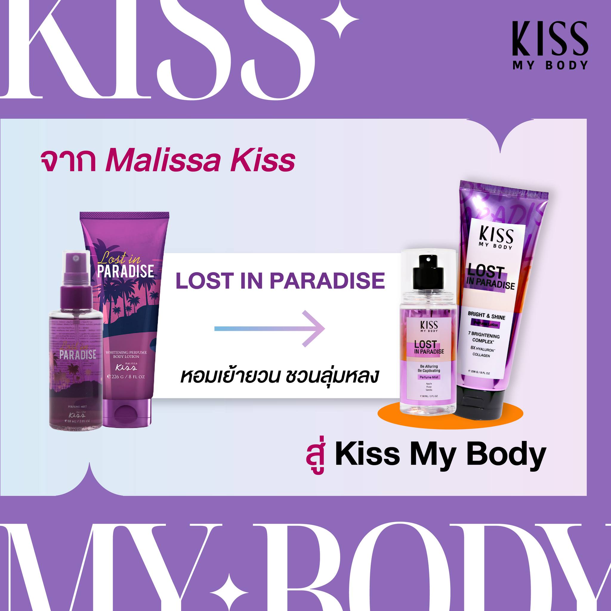 รูปภาพเพิ่มเติมเกี่ยวกับ Kiss My Body คิส มาย บอดี้ Perfume Body Mist สเปรย์น้ำหอม 88 ml. กลิ่น ลอสต์ อิน พาราไดซ์ (Lost in Paradise)