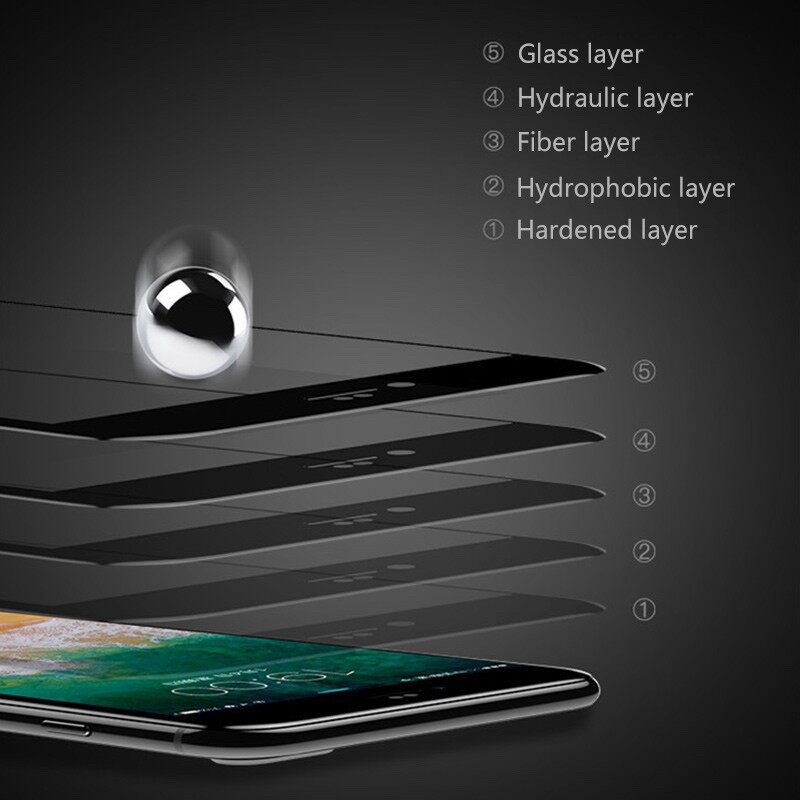 คำอธิบายเพิ่มเติมเกี่ยวกับ ฟิล์มกระจก iphone 14 Plus 6S 6 7 8 Plus X XR XS MAX 11 Pro max iPhone 14 Pro Max 12 Mini 12 Pro Max 13 Pro Max 13 Mini SE 2020 12 focus 10D ฟิล์มกระจกกันกระแทก ฟิล์มกระจกเต็มจอ Glass