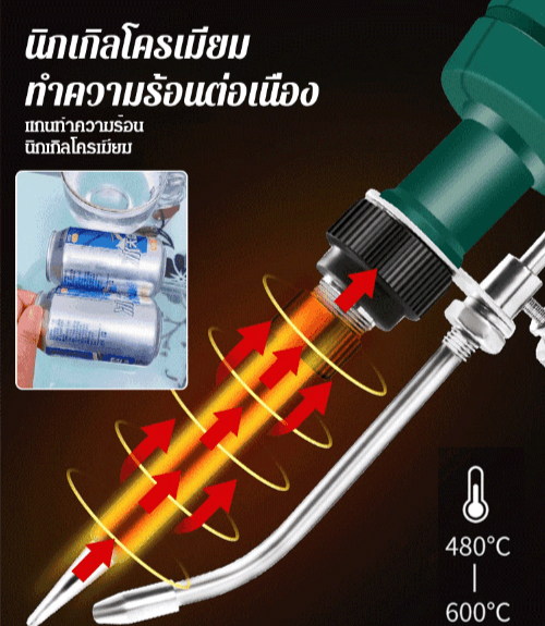 อุปกรณ์และเครื่องมือเชื่อมต่อ มาตรฐานยุโรป มาตรฐานสหรัฐอเมริกา หัวเชื่อมต่อแบบอัตโนมัติ ราคา 397 บาท*ส่งฟรี