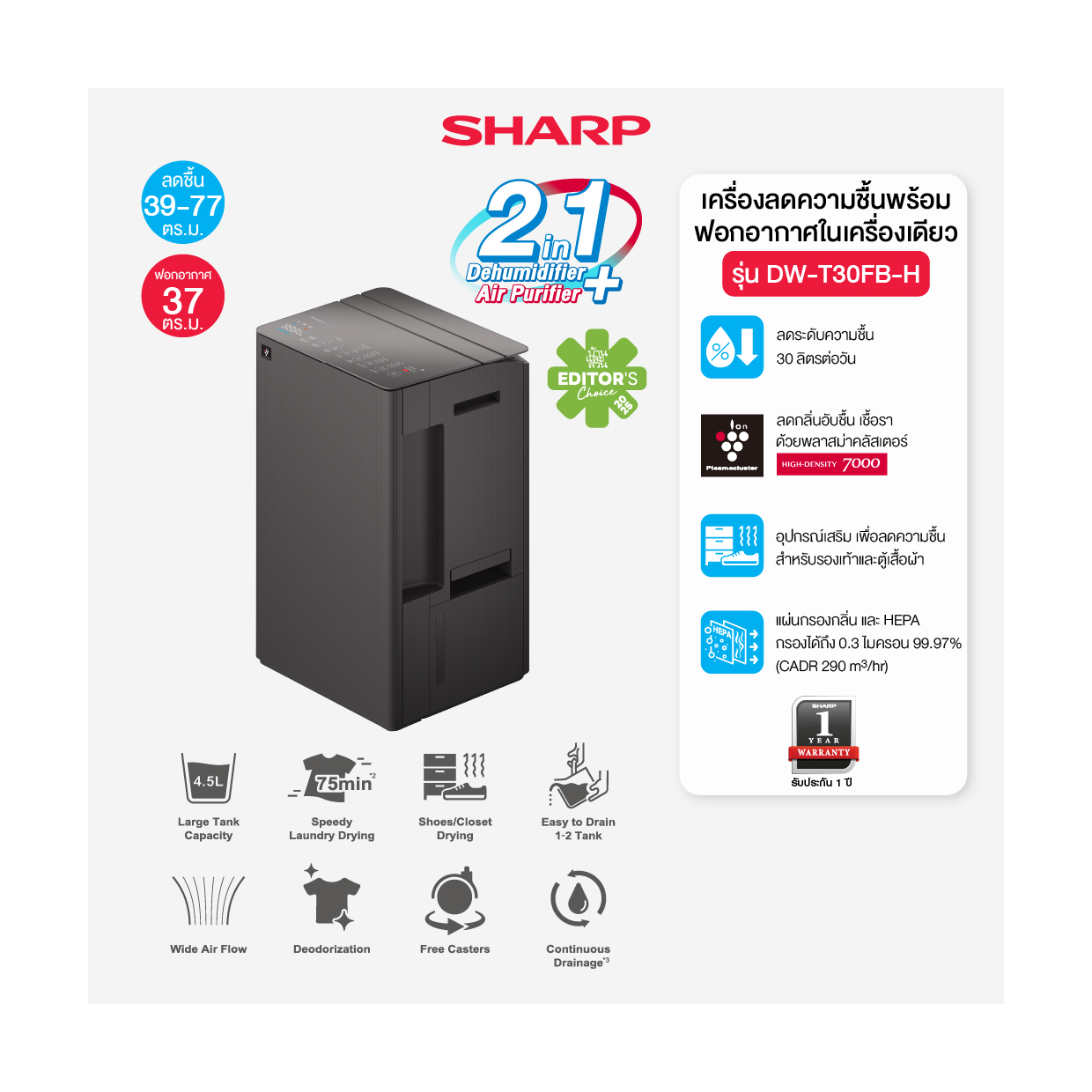 Sharp air purifier plasma cluster air dehumidifier 2 in 1 model DW-T30FB ราคา 16,190 บาท*ส่งฟรี
