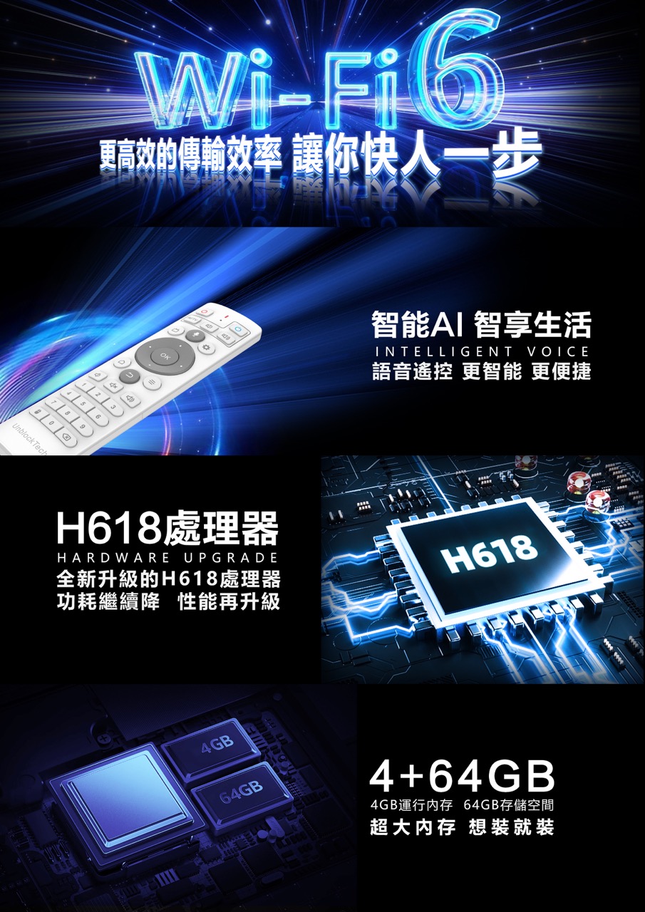 Unblock UBOX 10 Pro Max Tech Gen 10 4G 64G *安博盒子第十代 泰國