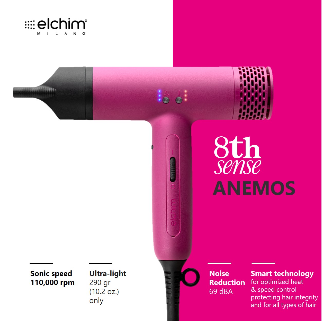 Elchim 8th Sense Anemos Hair Dryer (Pink Edition) ราคา 13,559 บาท*ส่งฟรี