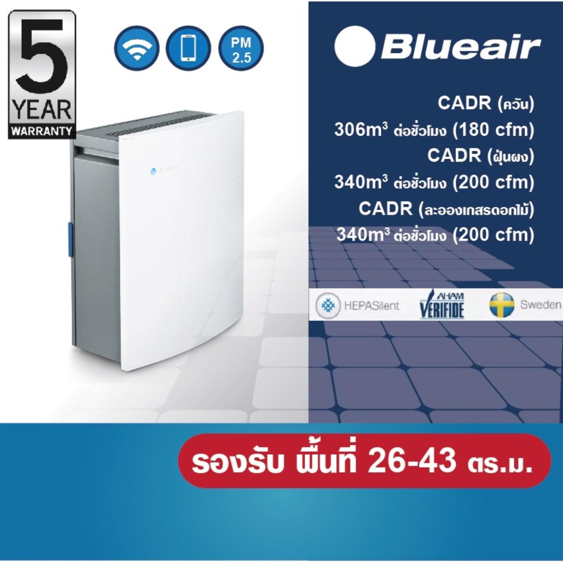 เครื่องฟอกอากาศ บลูแอร์ รุ่น 205PA