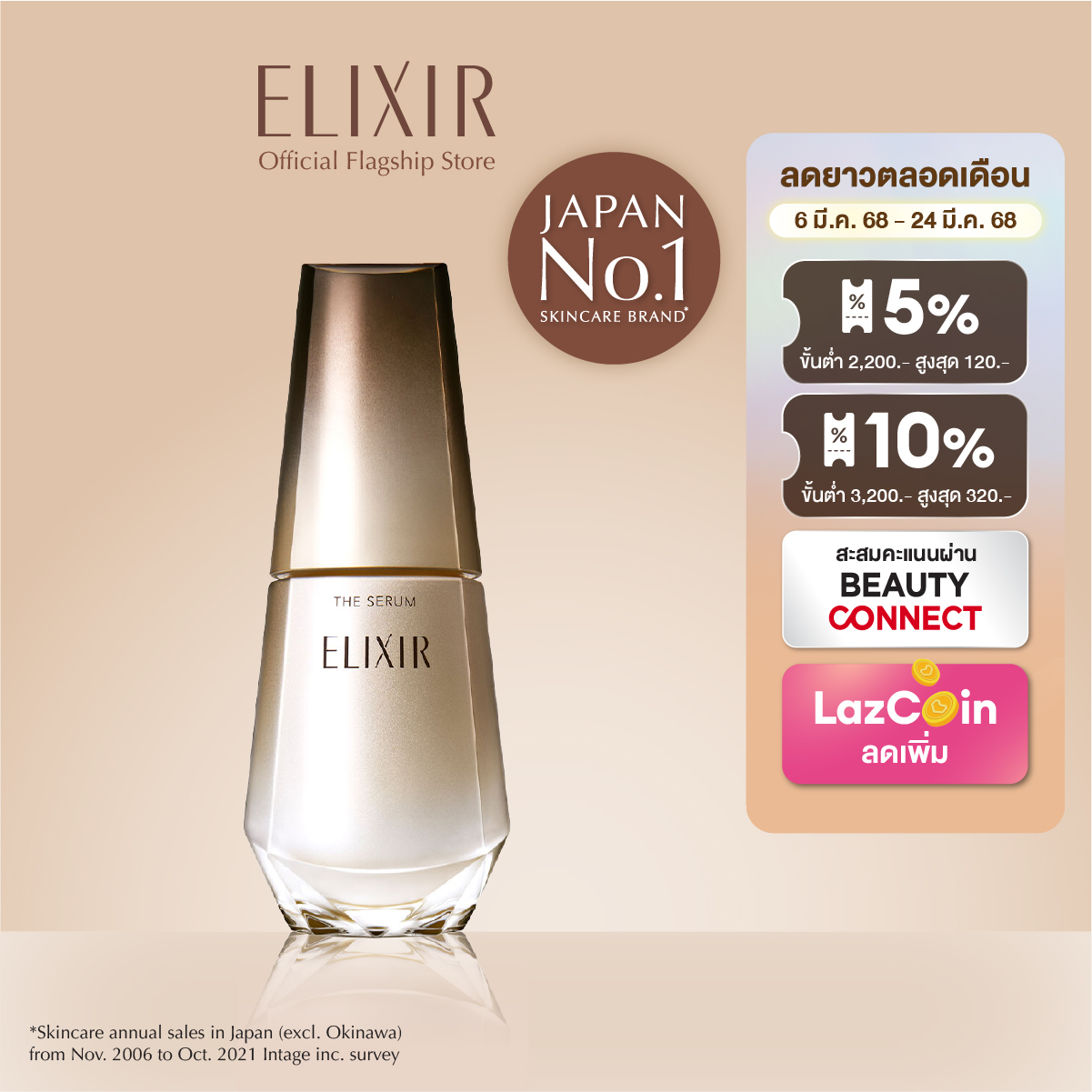ELIXIR THE SERUM 50 mL ราคา 3,000 บาท*ส่งฟรี