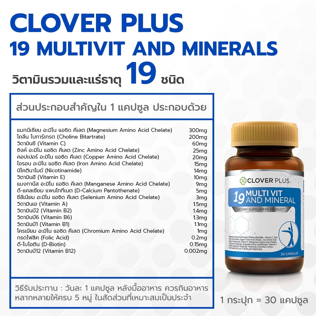 คำอธิบายเพิ่มเติมเกี่ยวกับ Clover Plus 19 มัลติวิต มิเนอรัล วิตามินรวม และแร่ธาตุกว่า19 ชนิด 2 กระปุก เเถม multi b 1ซอง