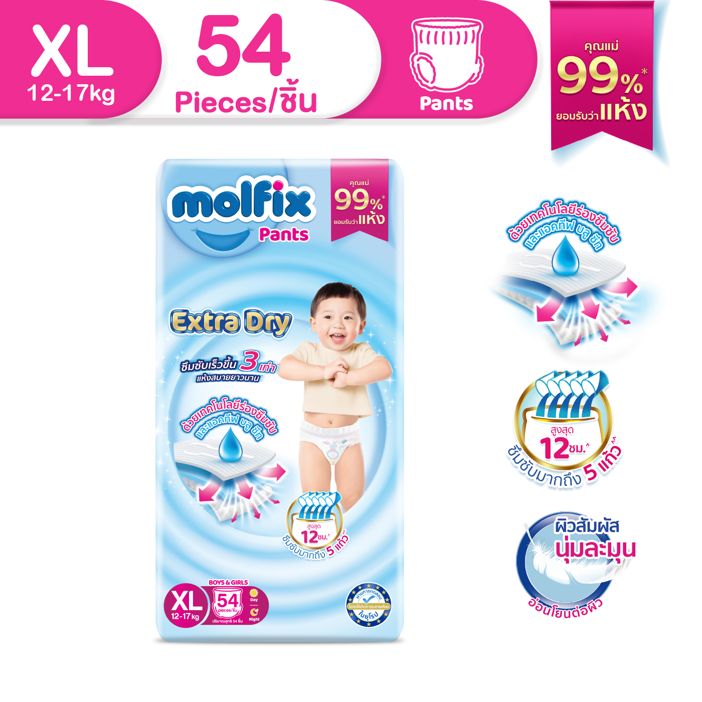 Molfix โมลฟิกซ์ เอ็กซ์ตร้า ดราย แพ้นส์ XL 54 ชิ้น