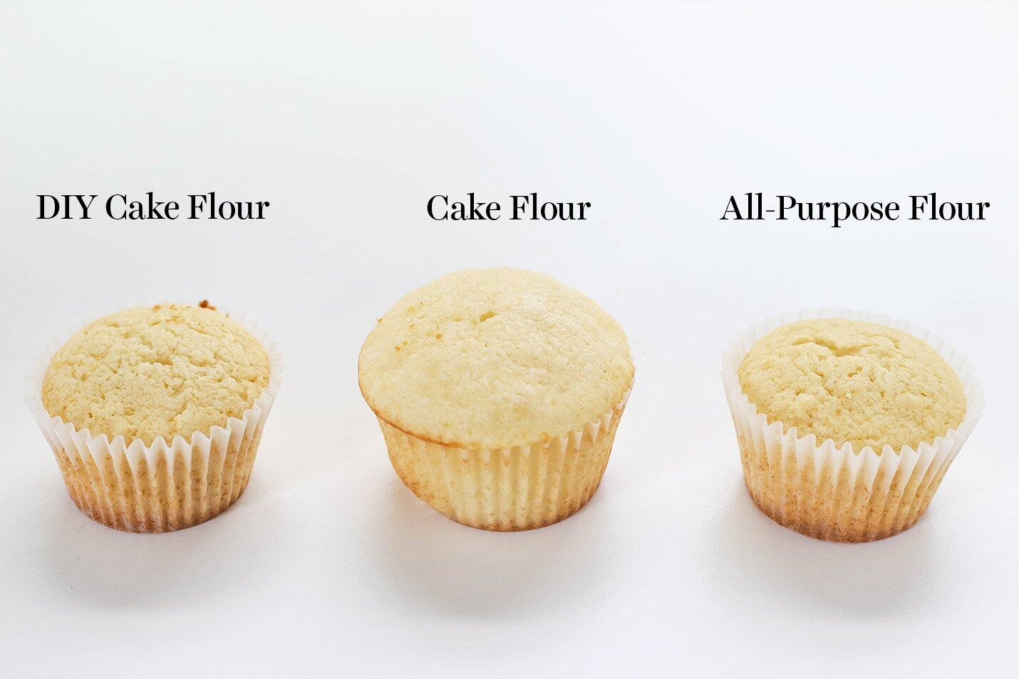 Soft Wheat Flour for Cake and bake 900g (AUS). แป้งสาลีสำหรับทำเค้ก และขนมหวาน 900กรัม (ออสเตรเลีย). | Lazada.co.th
