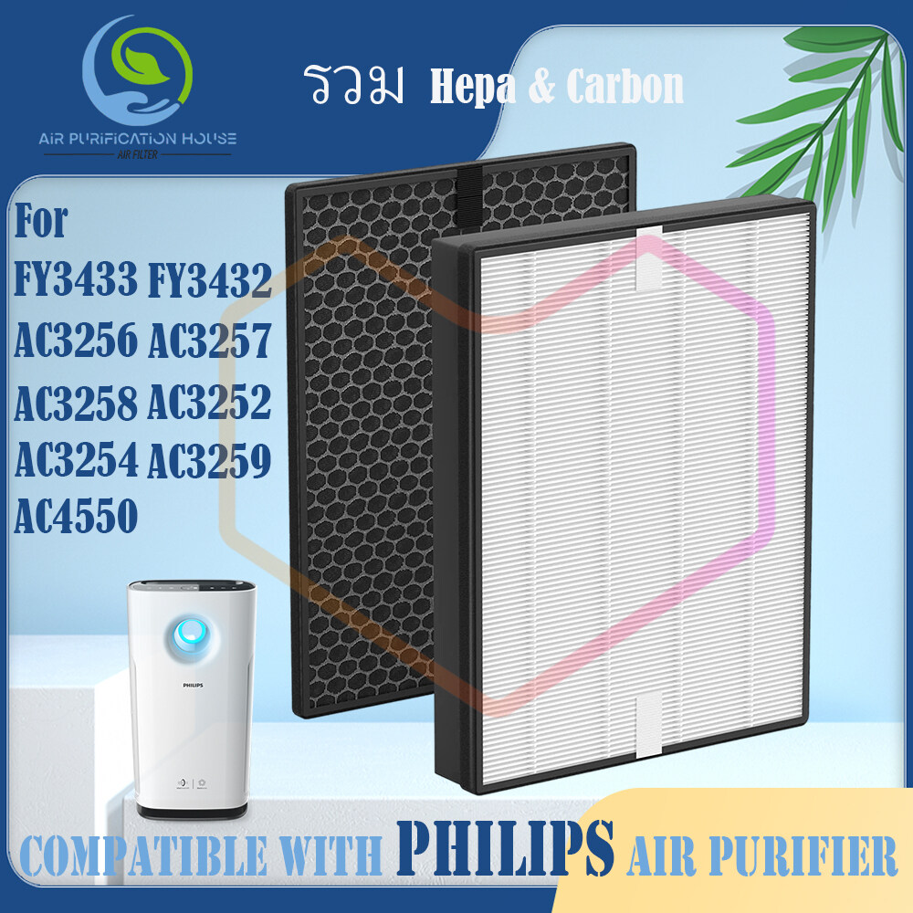 Philips AC3256 AC3259 FY3433 FY3432 Compatible Filter (XIAOMI PURPLE ...