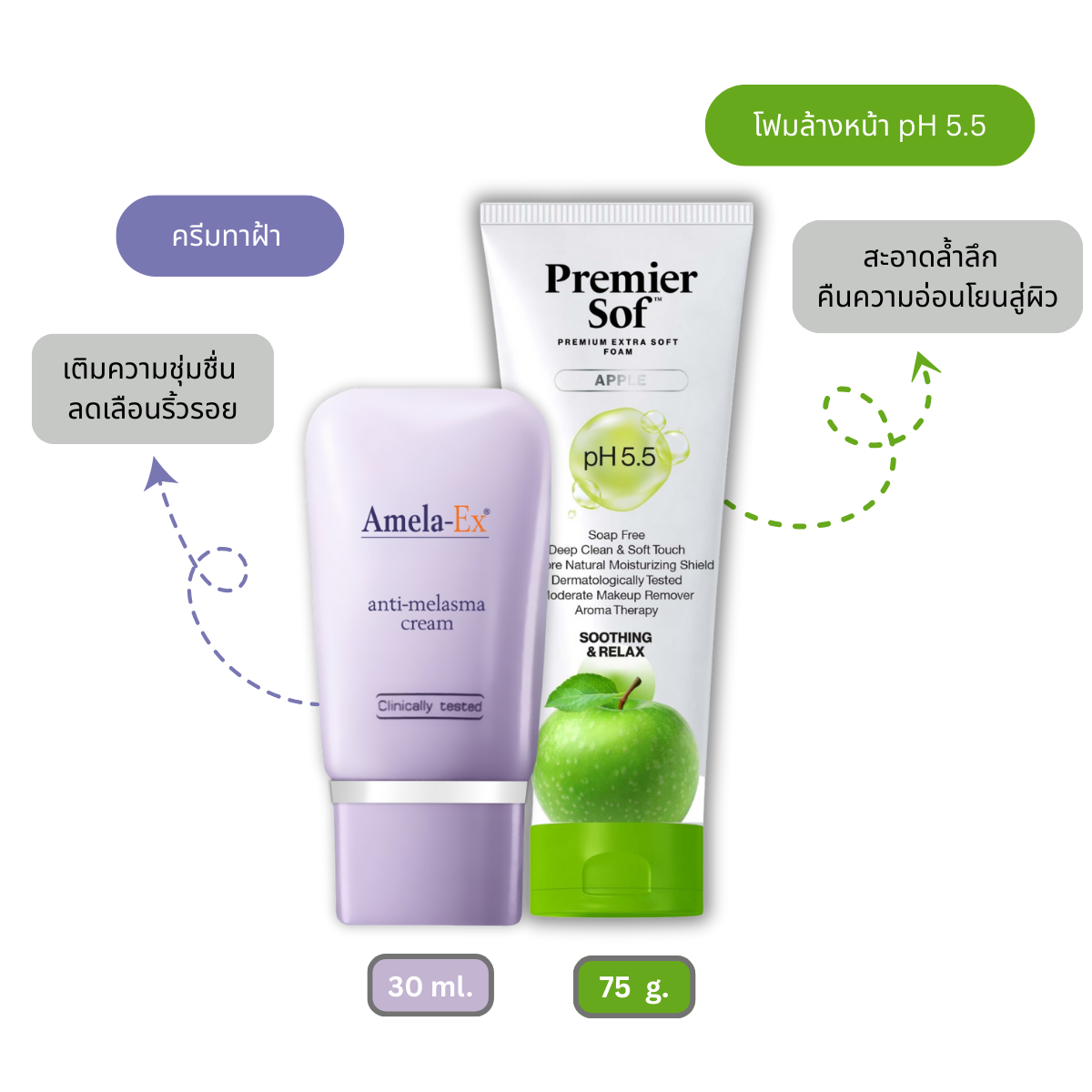 Amela-Ex Anti Melasma Cream 30 Ml. + Premier Sof Foam Ph5.5 75 G. Facial Cream Set. Apply Blemishes + Facial Cleansing Foam to Clean the Skin. ราคา 810 บาท*ส่งฟรี