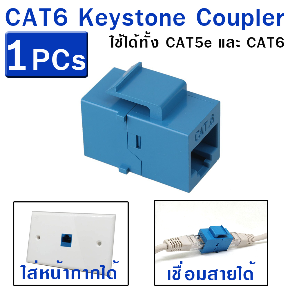 หัวต่อสายแลน CAT6 Keystone Coupler, RJ45 UTP Coupler Insert-Snap-in Connector Socket Adapter Port for Wall Plate Outlet Panel