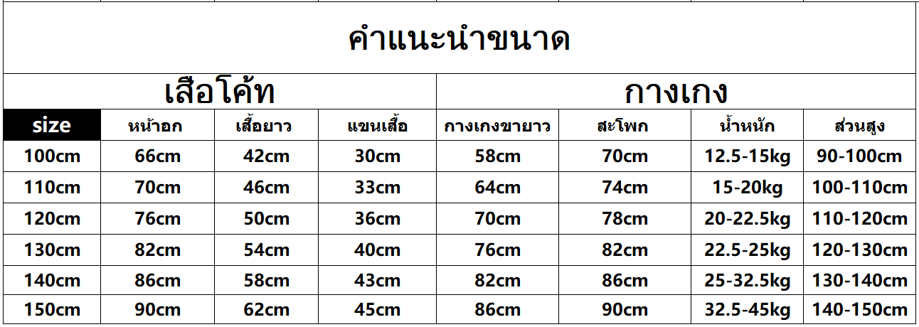 รายละเอียดเพิ่มเติมเกี่ยวกับ *สินค้าในไทย*ชุดเซทเด็ก 2 ชิ้นเสื้อกันหนาวมีฮูด+กางเกงขายาว สกรีนลายการ์ตูนน่ารักใส่ได้ทั้งหญิงและชาย K2131=LONG+TKU292