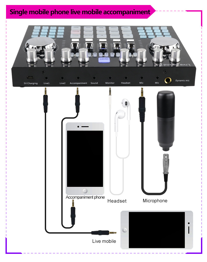 รูปภาพเพิ่มเติมเกี่ยวกับ 【มีสินค้า】K1การ์ดเสียงสด BM800ไมโครโฟน การ์ดเสียงเปลี่ยนเสียงแบบพกพา โทรศัพท์มือถือ คาราโอเกะสด เปลี่ยนเสียง Sound Card Blth