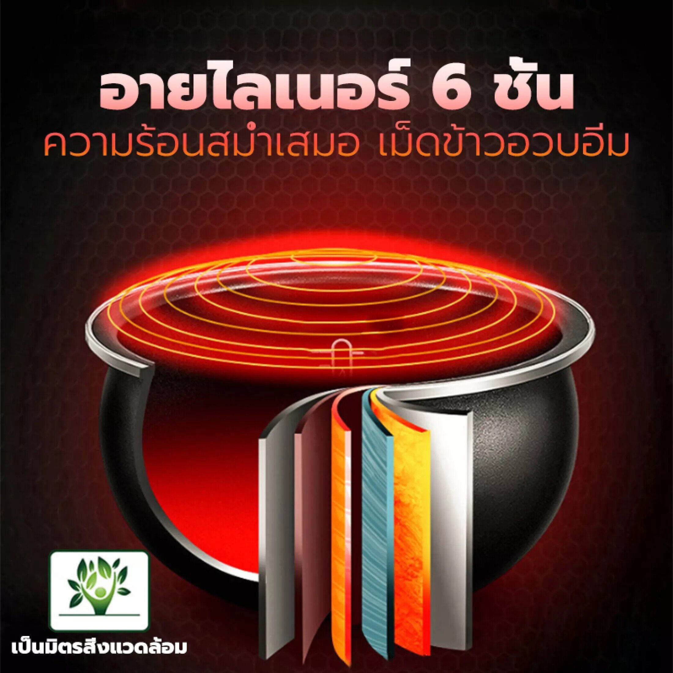 คำอธิบายเพิ่มเติมเกี่ยวกับ 【เมนูภาษาไทย】หม้อหุงข้าว 5L（หม้อในไม่ติดกระทะ หุงข้าวได้ 16ชาม/ครั้ง ฟังก์ชั่นครบครัน）หม้อหุ้งไฟฟ้า หม้อข้าวไฟฟ้า หม้อหุงข้าวอัจฉริยะ หม้อหุงข้าวดิจิตอล หม้อหุงข้าวอเนกประสงค์ ความจุขนาดใหญ่ เครื่องใช้ไฟฟ้าในครัวเรือน อุ่นข้าว น้ำซุป rice cooker