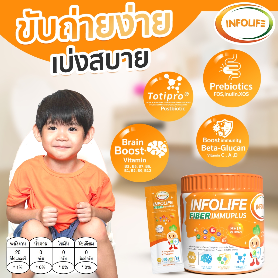 ไฟเบอร์เด็ก แก้ท้องผูกเด็ก Infolife Fiber สำหรับเด็ก ท้องผูก อึแข็ง ถ่ายยาก ผสมในนม น้ำผลไม้ น้ำหวาน โยเกิร์ต ได้ ไม่ใช่ ยาระบาย เลิกสวนก้น ราคา 2,670 บาท*ส่งฟรี