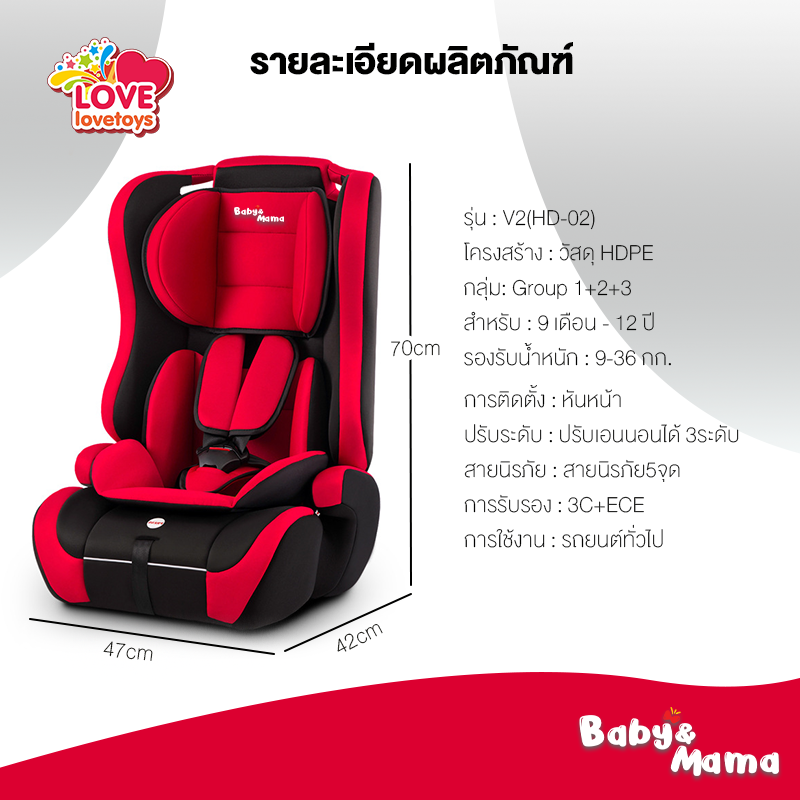 คำอธิบายเพิ่มเติมเกี่ยวกับ คาร์ซีท คาร์ซีทเด็ก Baby&Mama รุ่น V2(HD-02) สำหรับเด็ก 9เดือน-12 ปี (น้ำหนัก 9-36กก) ติดตั้งแบบหันหน้า โอบอุ้ม สาบนิรภัย5จุด A0