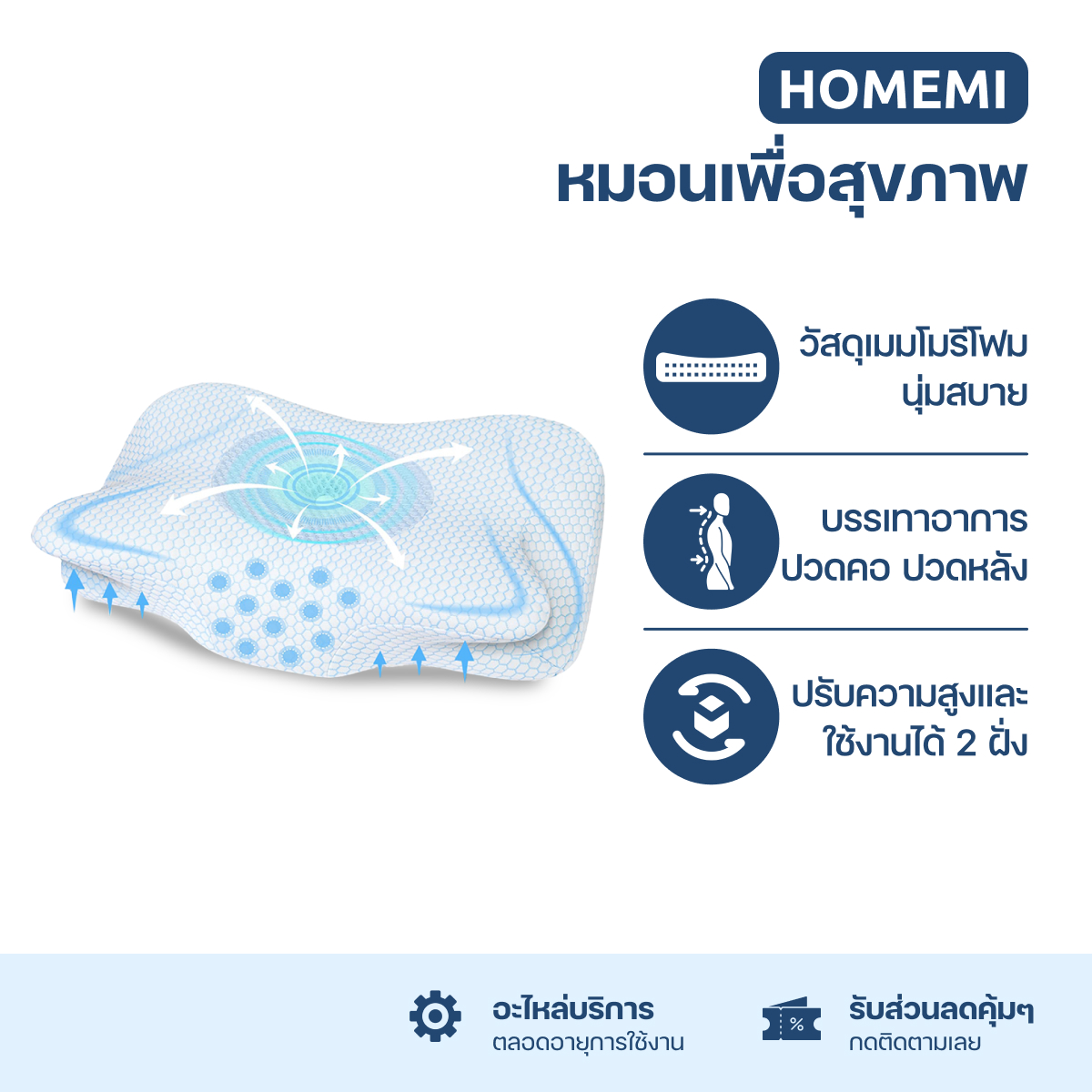 Homemi หมอนเพื่อสุขภาพ Ergonomic Pillow หมอนหนุนเพื่อสุขภาพแก้ปวดคอ ปวดหลัง รุ่น HM0067-P-WH ราคา 1,190 บาท*ส่งฟรี