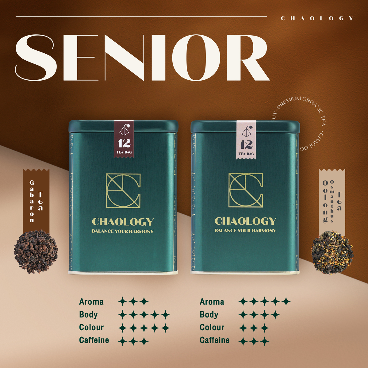 CHAOLOGY l Organic Senior gift set เซตของขวัญชาออแกนิค เพื่อผู้สูงวัย "Gabaron + Oolong Osmanthus" ราคา 800 บาท*ส่งฟรี
