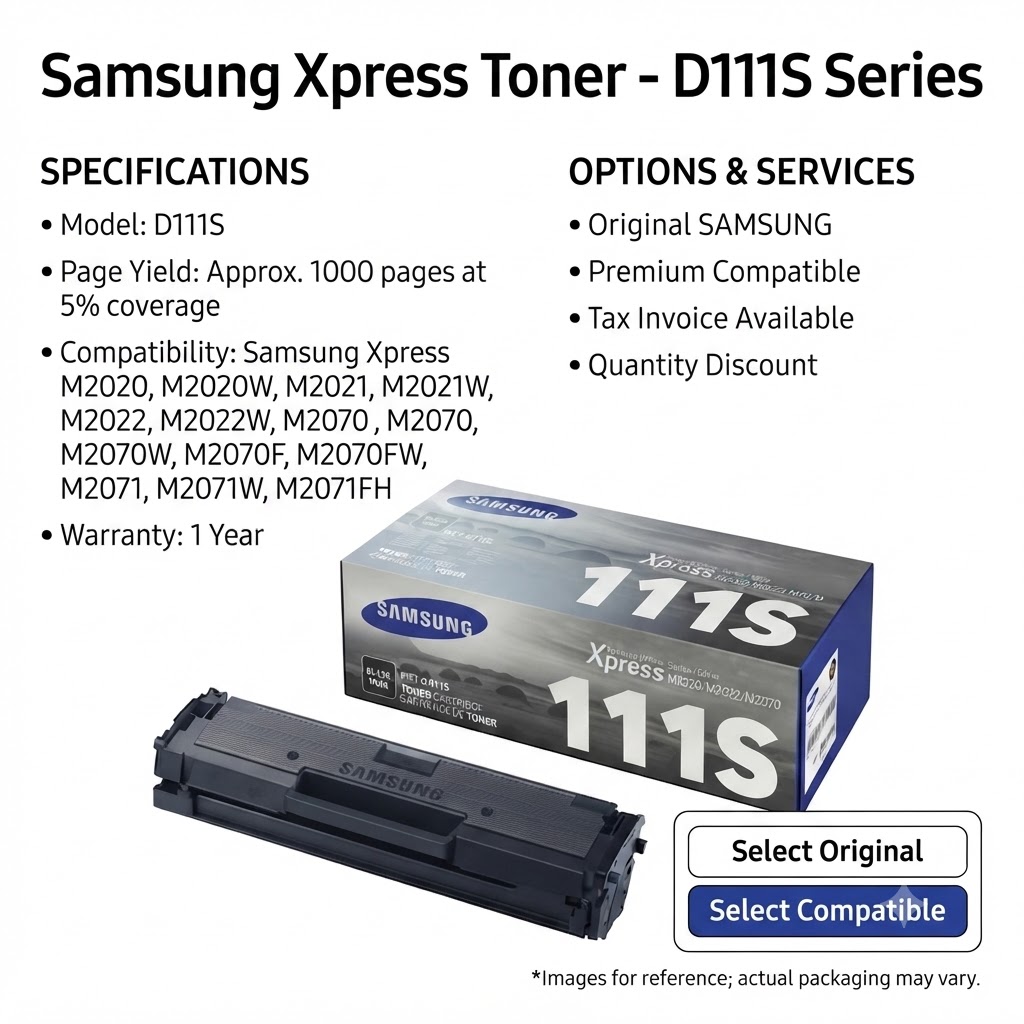 Original Samsung D111S Toner for Samsung Xpress Printers: M2020 / M2020W / M2021 / M2021W / M2022 / M2022W / M2070 / M2070W / M2070F / M2070Fw / M2071 / M2071W / M2071Fh / M2071Fh 5% Printing Capacity on A4 Size Paper, Can Print 1,000 Pages, 1 Year Warran ราคา 890 บาท*ส่งฟรี