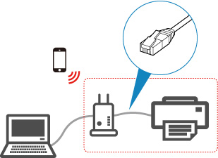 ภาพอธิบายเพิ่มเติมของ home mall สาย LAN Cable CAT5E สำเร็จรูป 30m สายแลน สายแลนเน็ต Ethernet Cable RJ45 Gigabit สายแลน 30 เมตร 25M/20M/15M/10M/5M/3M For แล็ปท็อป Laptop PC Modem สาย lan cat5