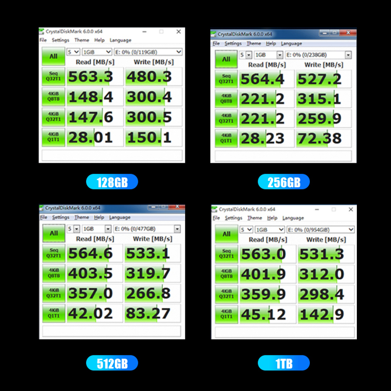 รูปภาพของ EXRAM 2.5 นิ้ว SATA3.0 SSD✨ SSD ภายนอก/ภายใน 120/128/240/256/480/512GB/1TB SSD💥 SSD สำหรับเดสก์ท็อป/แล็ปท็อป 💯รับประกัน3ปี