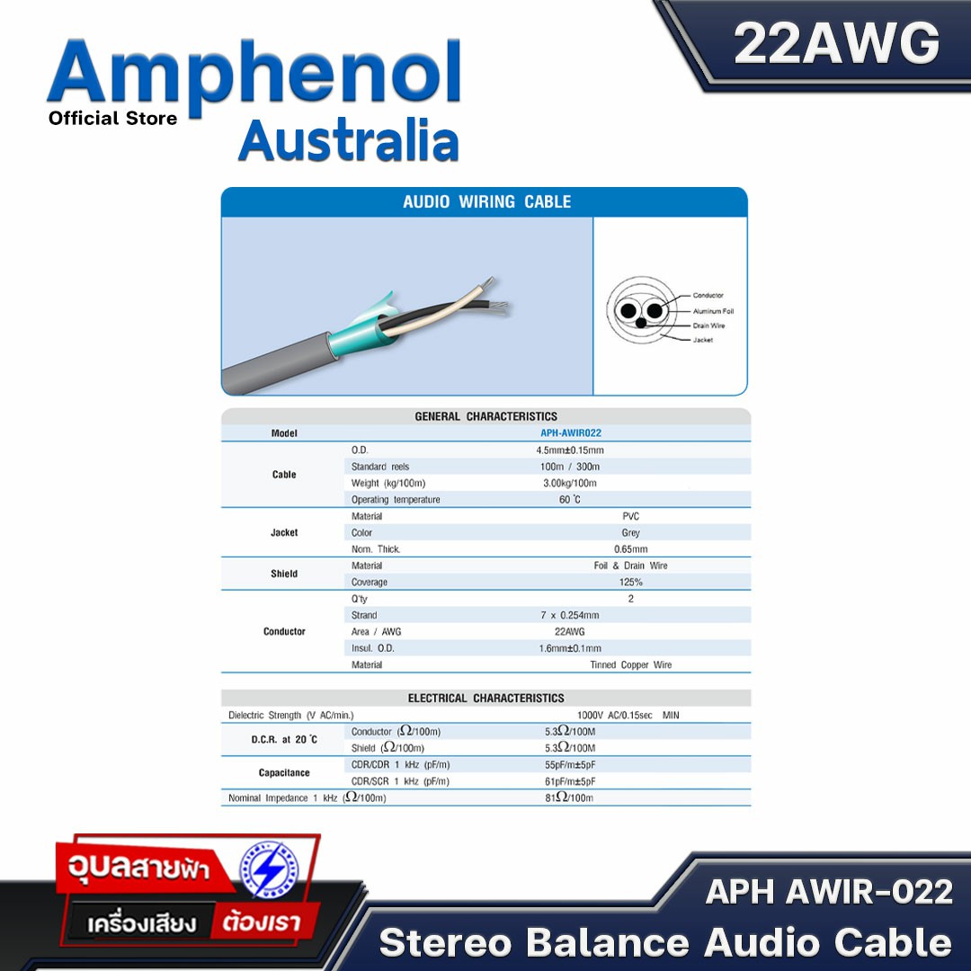 ภาพประกอบคำอธิบาย Amphenol APH-AWIR022 สายสัญญาณเสียง สเตอริโอ 22AWG ของแท้💯% สายไมค์ สายนำสัญญาณ Stereo audio cable