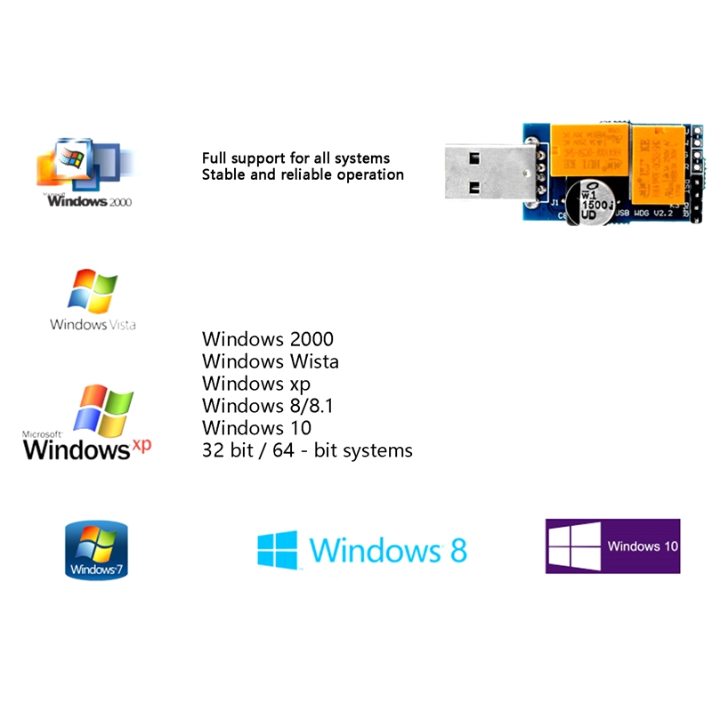 upgrade windows 7 32 bit ke 64 bit upgrade windows 7 32 bit ke 64 bit