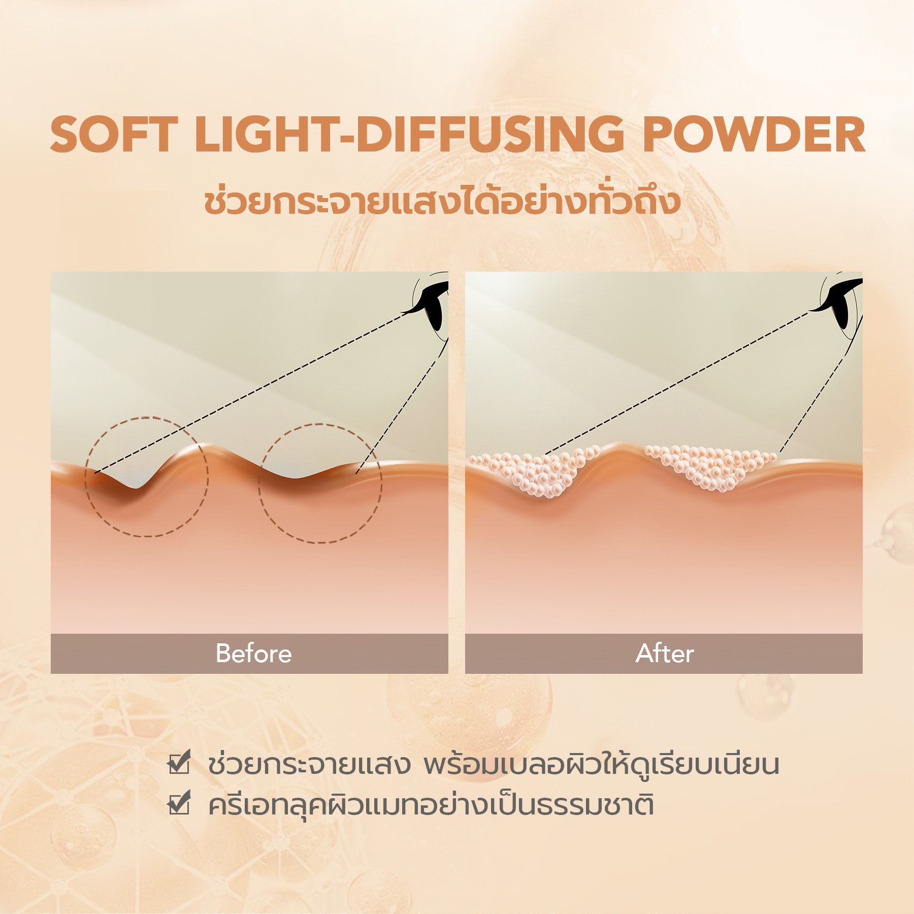 YOU NoutriWear+ Airy Fit Loose Powder แป้งฝุ่น สูตรบางเบา เครื่องสำอางติดทนนาน 1d4d9e2b7243b47620ba8976d1bee42a