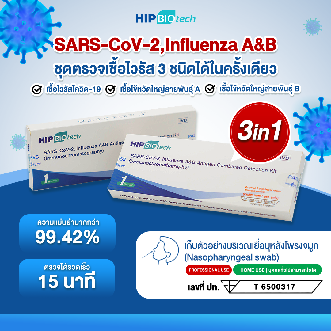 ( 3in1 ) HIP 3in1 ชุดตรวจไข้หวัดใหญ่ สายพันธุ์​ Influ A​ และ​ B/ / โควิค​ Covid-19 ตรวจจับเชื้อไวรัส ราคา 89 บาท*ส่งฟรี