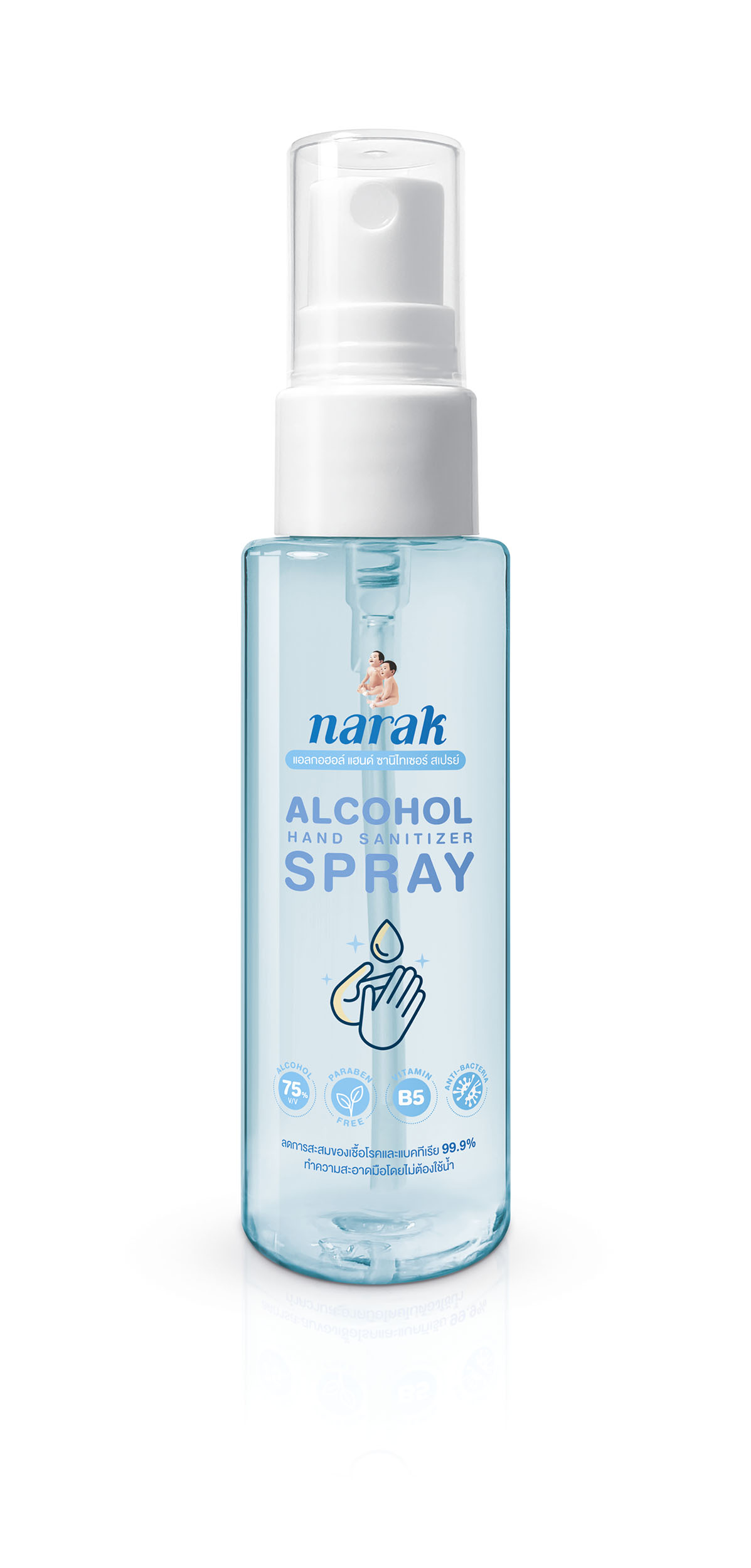 Narak น่ารักแอลกอฮอล์สเปรย์ กลิ่น Floral (สีฟ้าใส) 50 มล. ราคา 50 บาท*ส่งฟรี