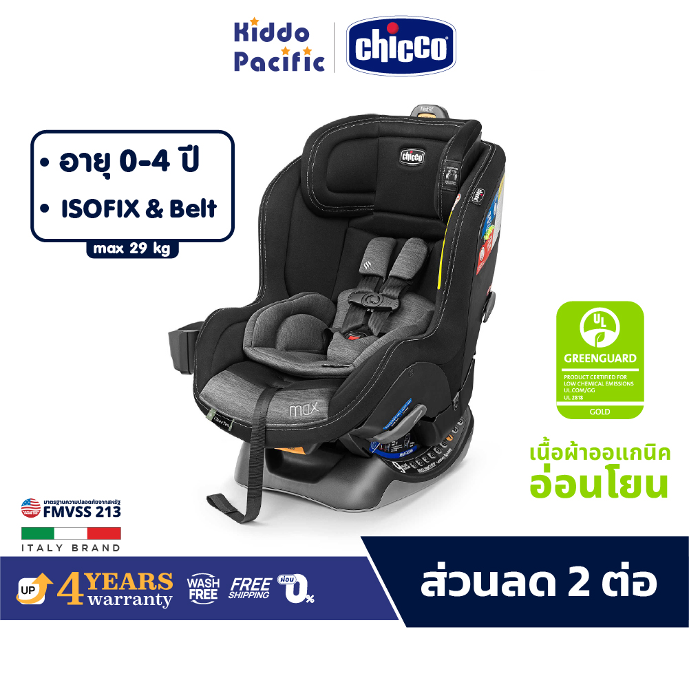 คาร์ซีทสำหรับเด็ก Car Seat Chicco Nextfit Max Cleartex ราคา 17,397 บาท*ส่งฟรี